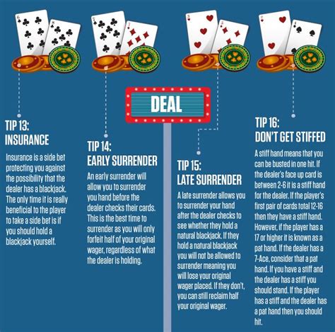casino blackjack tips|How to play blackjack .